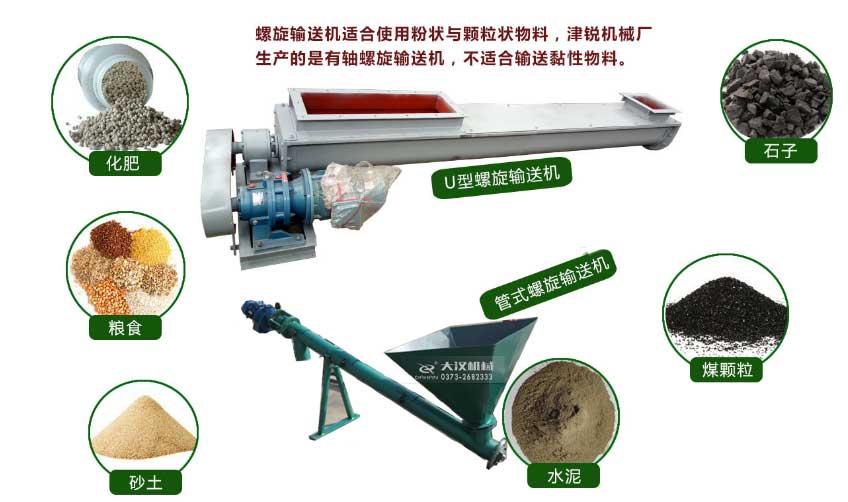 螺旋輸送機 螺旋輸送機